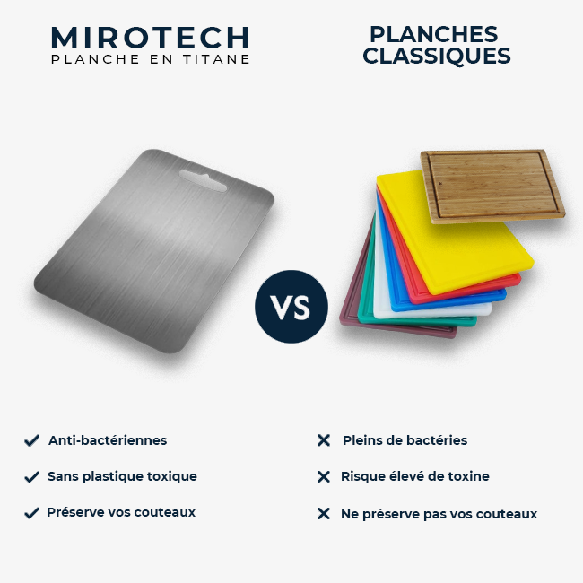 MIROTECH™ - Tagliere in titanio