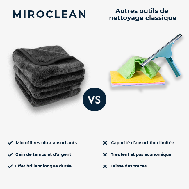 MiroClean - Chiffon microfibre XXL